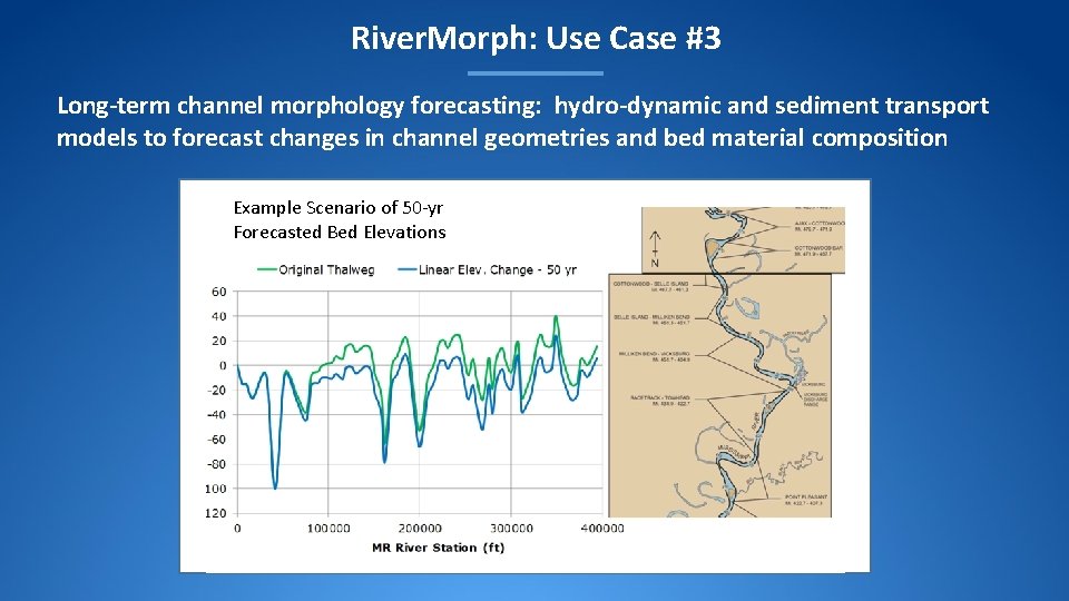 River. Morph: Use Case #3 Long-term channel morphology forecasting: hydro-dynamic and sediment transport models River. Morph: Use Case #3 Long-term channel morphology forecasting: hydro-dynamic and sediment transport models