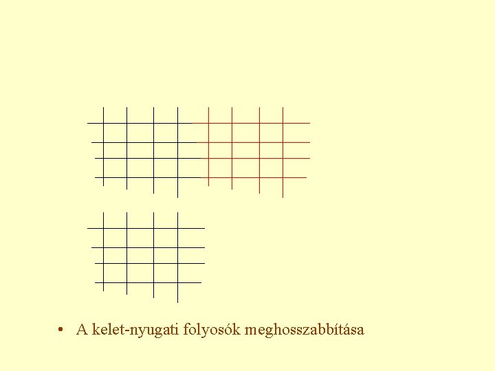  • A kelet-nyugati folyosók meghosszabbítása 