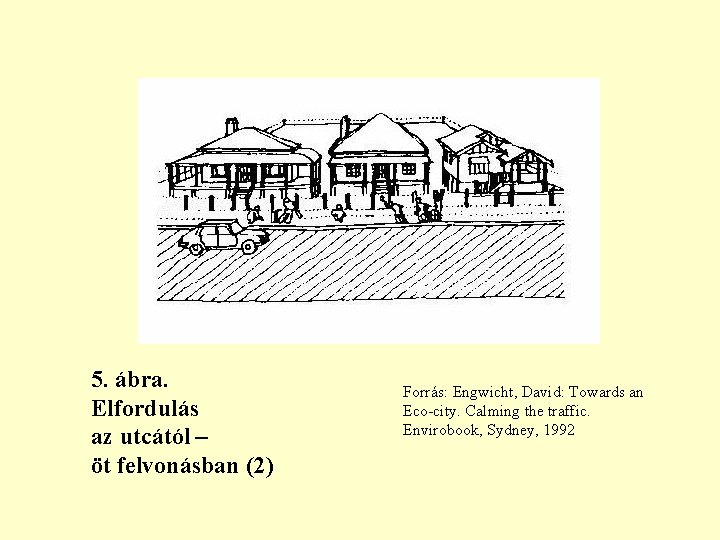 5. ábra. Elfordulás az utcától – öt felvonásban (2) Forrás: Engwicht, David: Towards an