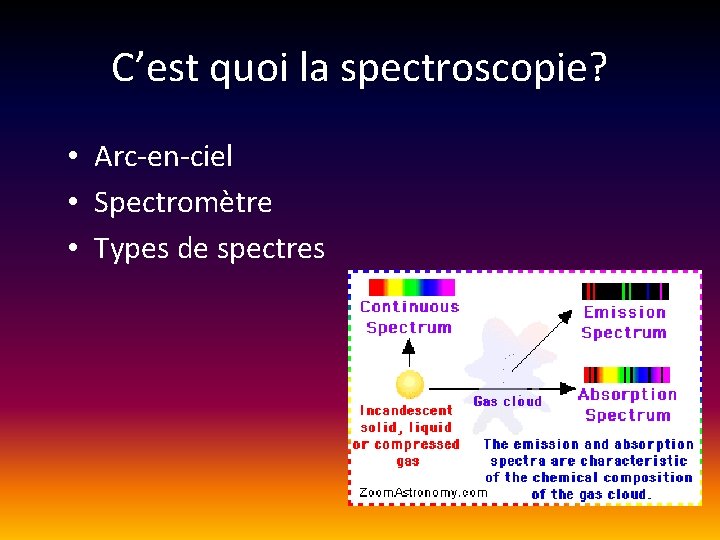 C’est quoi la spectroscopie? • Arc-en-ciel • Spectromètre • Types de spectres 