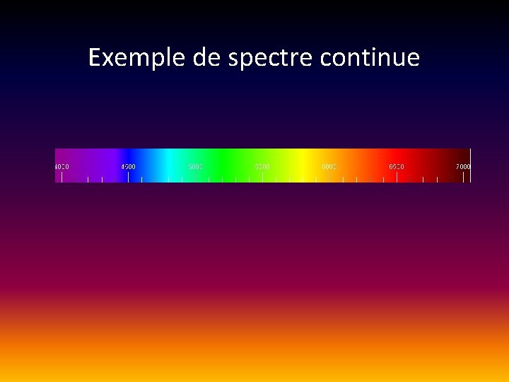 Exemple de spectre continue 