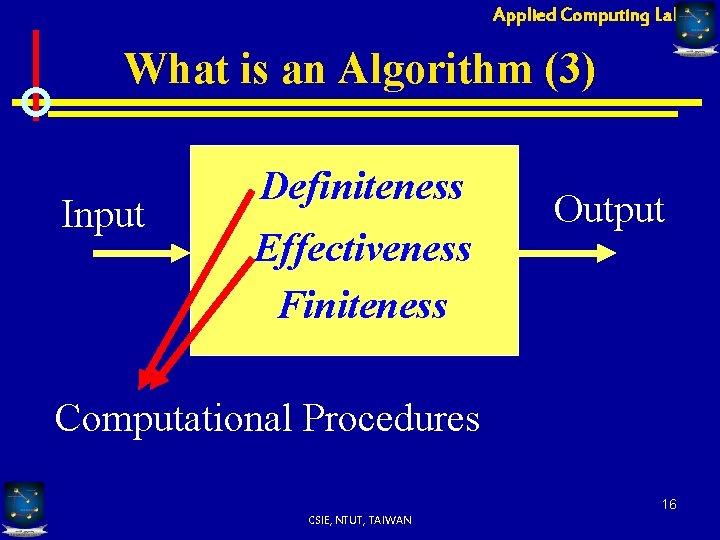 Applied Computing Lab What is an Algorithm (3) Input Definiteness Effectiveness Finiteness Output Computational