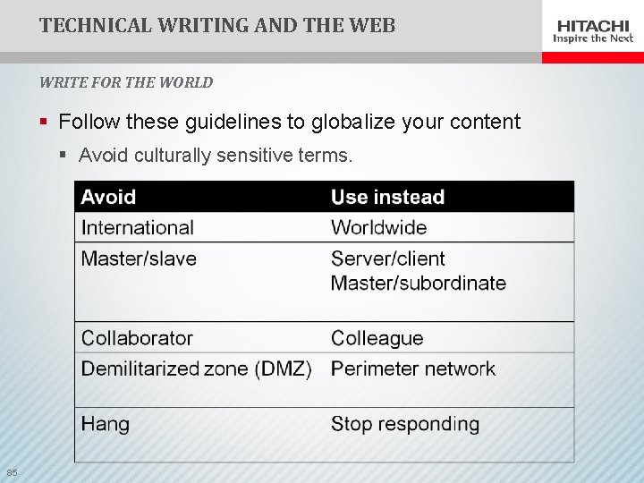 TECHNICAL WRITING AND THE WEB WRITE FOR THE WORLD § Follow these guidelines to
