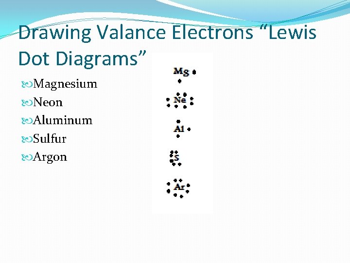 Electrons and Chemical Bonding Elements are compounds what