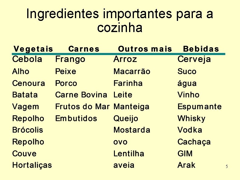 Ingredientes importantes para a cozinha 5 