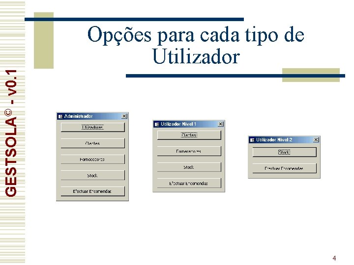 GESTSOLA© - v 0. 1 Opções para cada tipo de Utilizador 4 