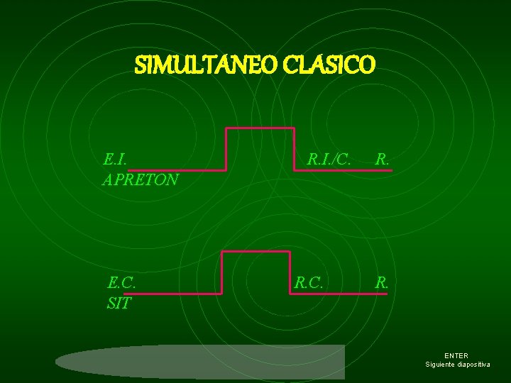 SIMULTANEO CLASICO E. I. APRETON E. C. SIT R. I. /C. R. R. ENTER