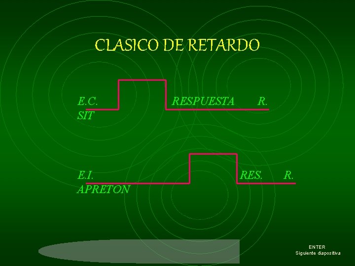 CLASICO DE RETARDO E. C. SIT E. I. APRETON RESPUESTA R. RES. R. ENTER