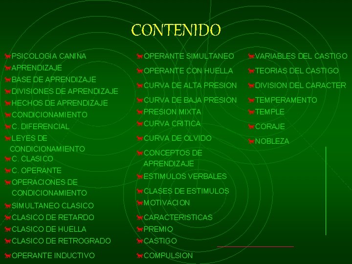 CONTENIDO õPSICOLOGIA CANINA õAPRENDIZAJE õBASE DE APRENDIZAJE õDIVISIONES DE APRENDIZAJE õHECHOS DE APRENDIZAJE õCONDICIONAMIENTO