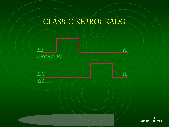 CLASICO RETROGRADO E. I. APRETON R. E. C. SIT R. ENTER Siguiente diapositiva 