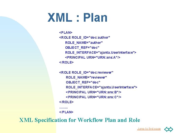 XML : Plan <PLAN> <ROLE_ID="doc: author" ROLE_NAME="author" OBJECT_REF="doc" ROLE_INTERFACE="ajanta. User. Interface"> <PRINCIPAL URN="URN: ans: XML : Plan <PLAN> <ROLE_ID="doc: author" ROLE_NAME="author" OBJECT_REF="doc" ROLE_INTERFACE="ajanta. User. Interface"> <PRINCIPAL URN="URN: ans: