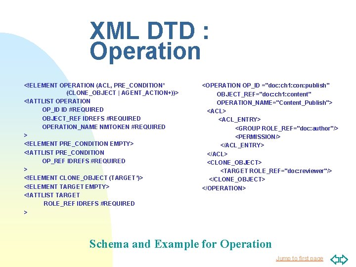 XML DTD : Operation <!ELEMENT OPERATION (ACL, PRE_CONDITION* (CLONE_OBJECT | AGENT_ACTION+))> <!ATTLIST OPERATION OP_ID XML DTD : Operation <!ELEMENT OPERATION (ACL, PRE_CONDITION* (CLONE_OBJECT | AGENT_ACTION+))> <!ATTLIST OPERATION OP_ID
