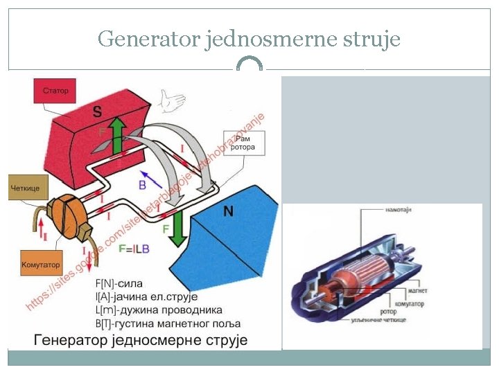 Generator jednosmerne struje 