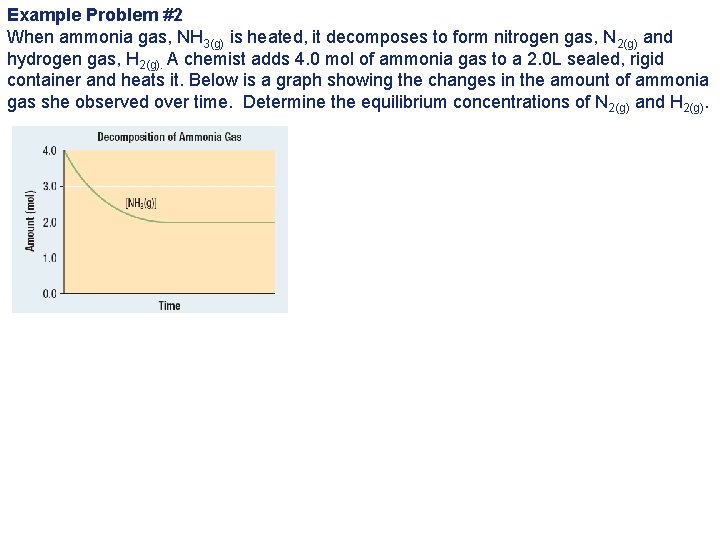Example Problem #2 When ammonia gas, NH 3(g) is heated, it decomposes to form