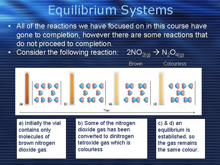 Equilibrium Systems • All of the reactions we have focused on in this course