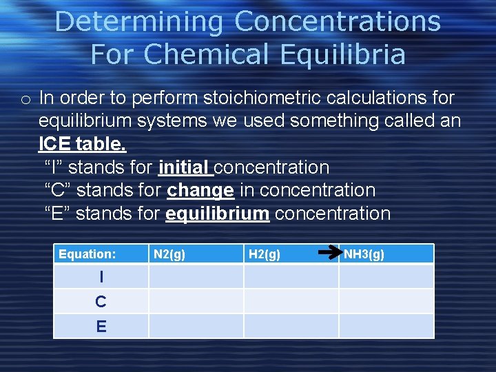 Determining Concentrations For Chemical Equilibria o In order to perform stoichiometric calculations for equilibrium