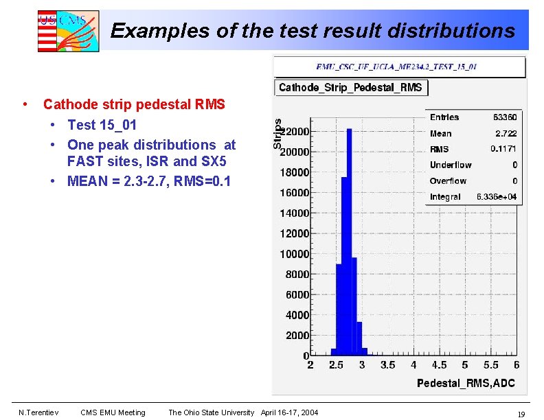 Examples of the test result distributions • Cathode strip pedestal RMS • Test 15_01