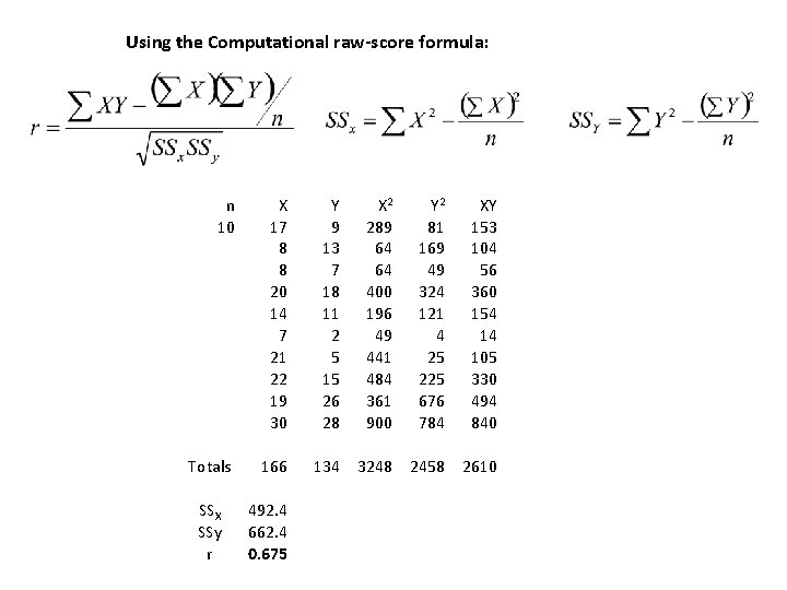 Using the Computational raw-score formula: n 10 X 17 8 8 20 14 7