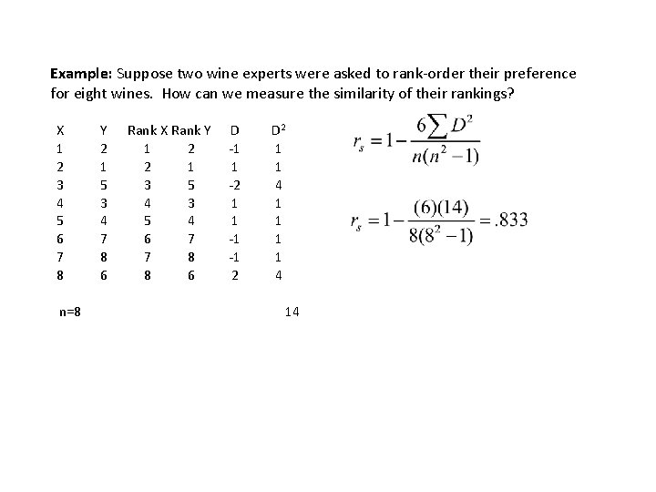 Example: Suppose two wine experts were asked to rank-order their preference for eight wines.