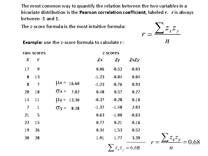 The most common way to quantify the relation between the two variables in a