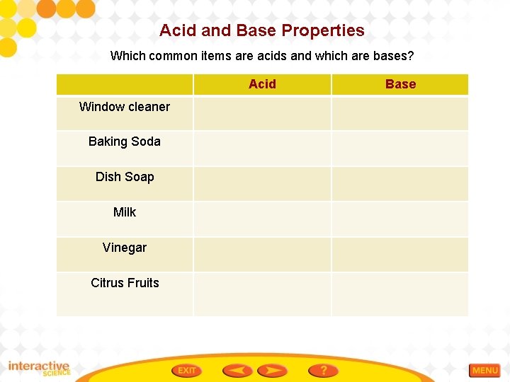 Acid and Base Properties Which common items are acids and which are bases? Acid