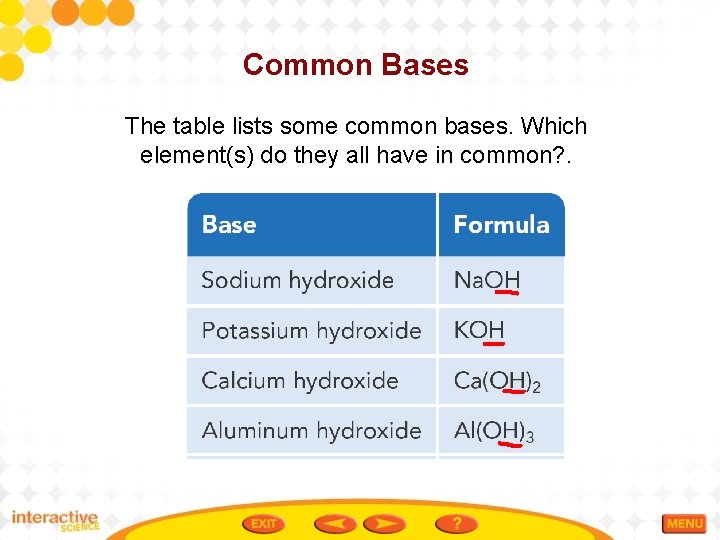 Common Bases The table lists some common bases. Which element(s) do they all have