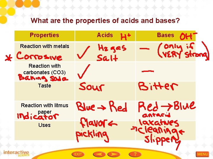 What are the properties of acids and bases? Properties Reaction with metals Reaction with