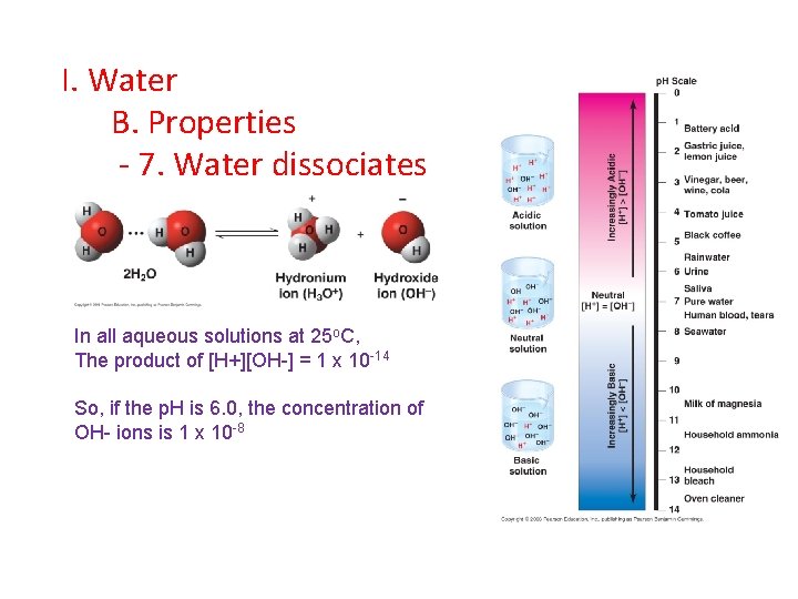 I. Water B. Properties - 7. Water dissociates In all aqueous solutions at 25