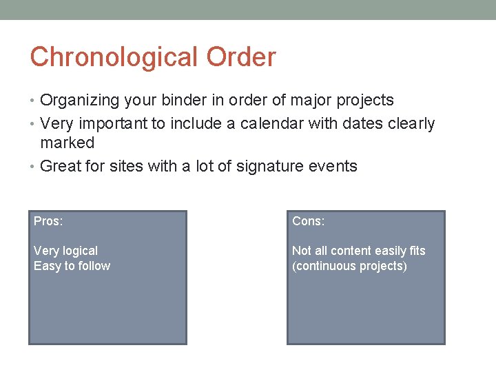 Chronological Order • Organizing your binder in order of major projects • Very important