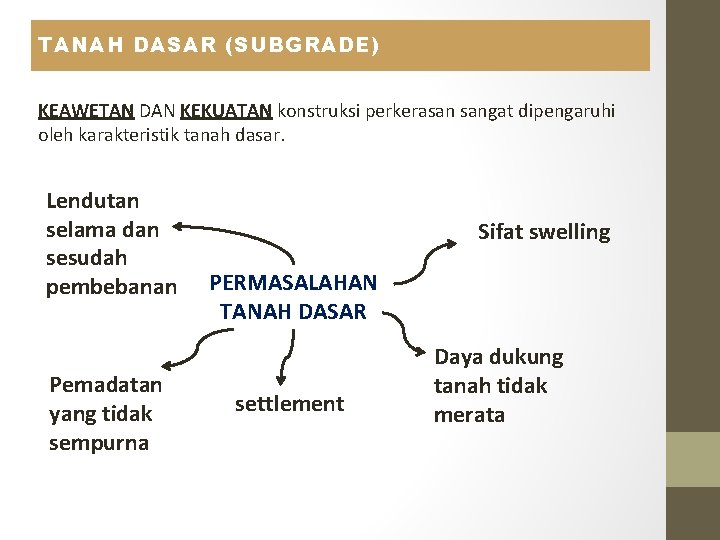 TANAH DASAR (SUBGRADE) KEAWETAN DAN KEKUATAN konstruksi perkerasan sangat dipengaruhi oleh karakteristik tanah dasar.