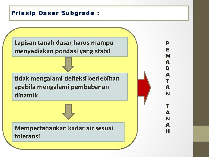 Prinsip Dasar Subgrade : Lapisan tanah dasar harus mampu menyediakan pondasi yang stabil tidak