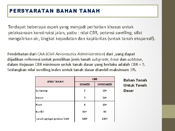 PERSYARATAN BAHAN TANAH Terdapat beberapa aspek yang menjadi perhatian khusus untuk pelaksanaan konstruksi jalan,