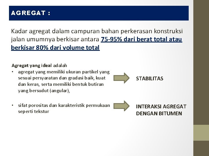 AGREGAT : Kadar agregat dalam campuran bahan perkerasan konstruksi jalan umumnya berkisar antara 75