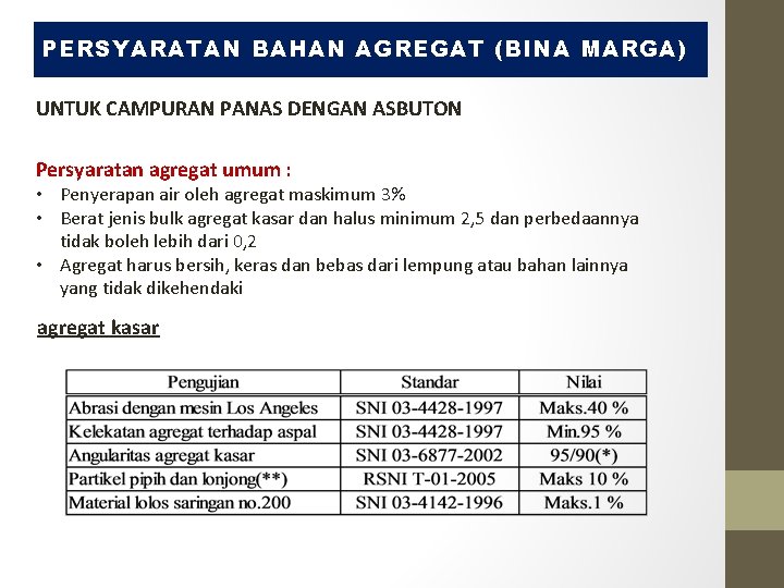 PERSYARATAN BAHAN AGREGAT (BINA MARGA) UNTUK CAMPURAN PANAS DENGAN ASBUTON Persyaratan agregat umum :