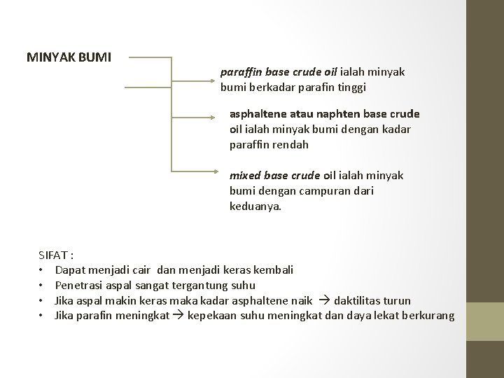 MINYAK BUMI paraffin base crude oil ialah minyak bumi berkadar parafin tinggi asphaltene atau