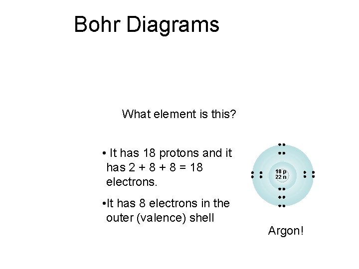 Bohr Diagrams What element is this? • It has 18 protons and it has