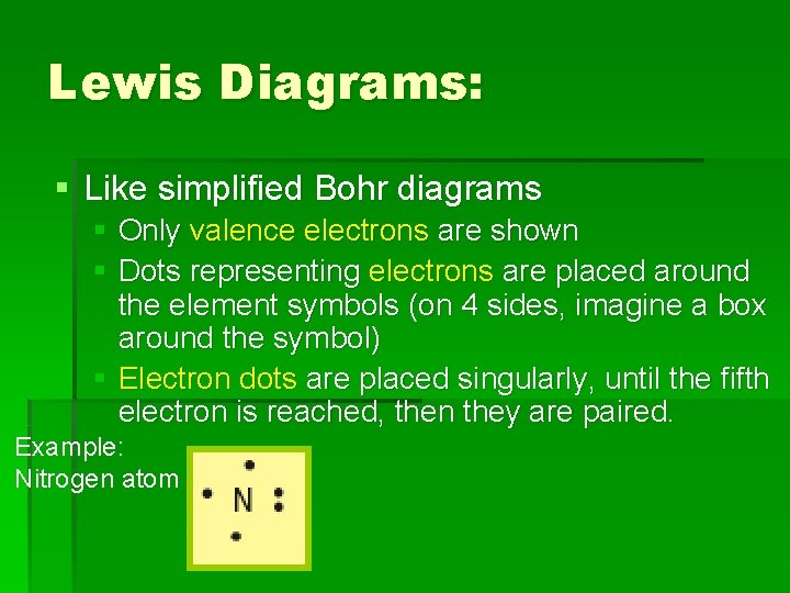 Lewis Diagrams: § Like simplified Bohr diagrams § Only valence electrons are shown §