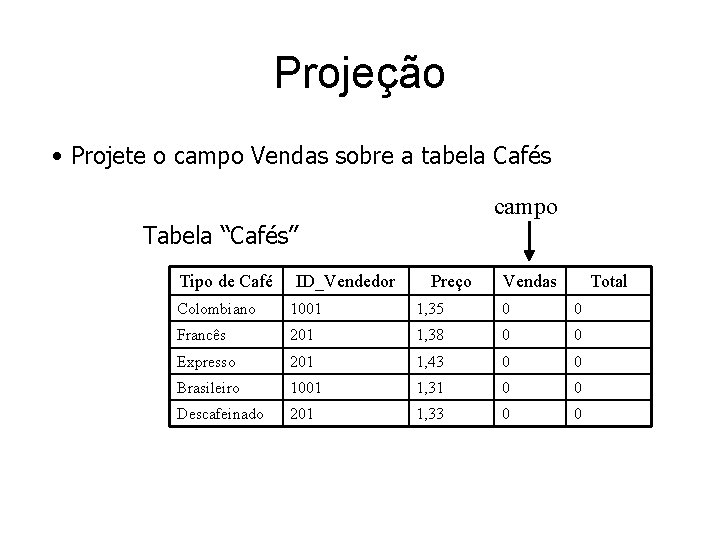 Projeção • Projete o campo Vendas sobre a tabela Cafés campo Tabela “Cafés” Tipo