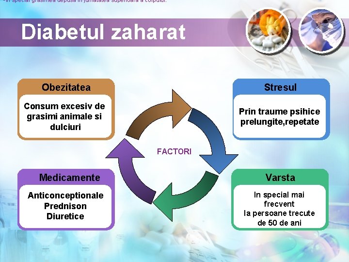 • in special grasimea depusa in jumatatea superioara a corpului. Diabetul zaharat Obezitatea