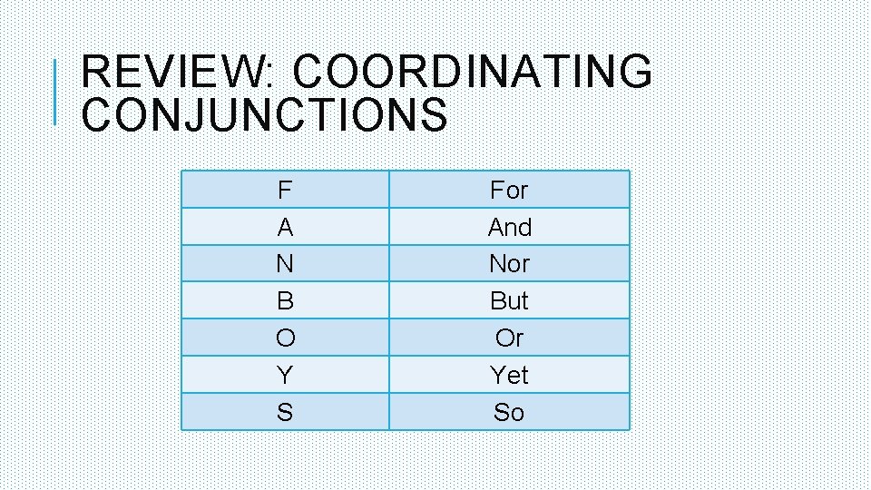 REVIEW: COORDINATING CONJUNCTIONS F A N B O Y S For And Nor But