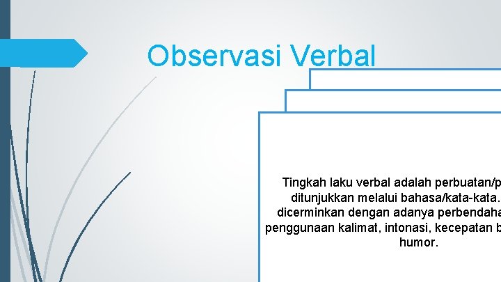 Observasi Verbal Tingkah laku verbal adalah perbuatan/p ditunjukkan melalui bahasa/kata-kata. dicerminkan dengan adanya perbendaha