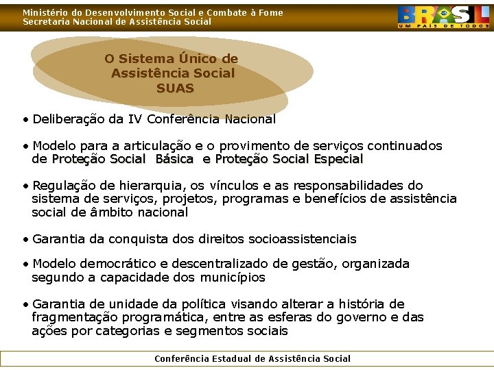 Ministério do Desenvolvimento Social e Combate à Fome Secretaria Nacional de Assistência Social O