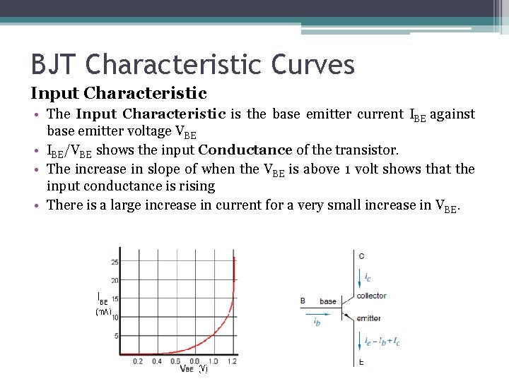 BJT Characteristic Curves Input Characteristic • The Input Characteristic is the base emitter current
