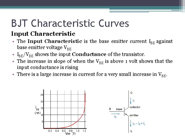 BJT Characteristic Curves Input Characteristic • The Input Characteristic is the base emitter current BJT Characteristic Curves Input Characteristic • The Input Characteristic is the base emitter current