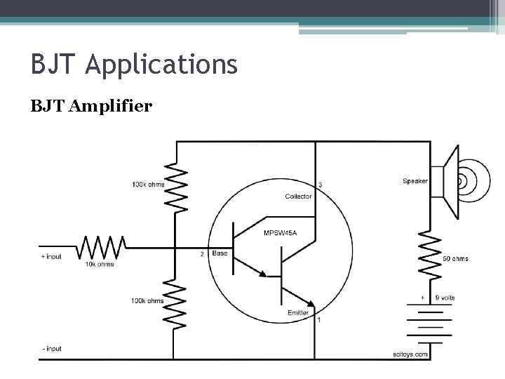 BJT Applications BJT Amplifier BJT Applications BJT Amplifier