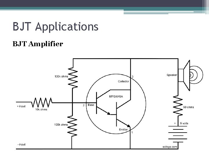 BJT Applications BJT Amplifier 