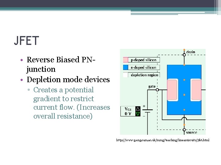 JFET • Reverse Biased PNjunction • Depletion mode devices ▫ Creates a potential gradient