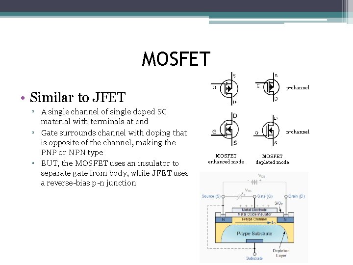 MOSFET p-channel • Similar to JFET ▫ A single channel of single doped SC