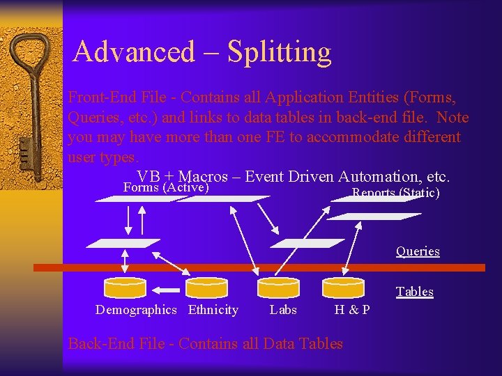 Advanced – Splitting Front-End File - Contains all Application Entities (Forms, Queries, etc. )