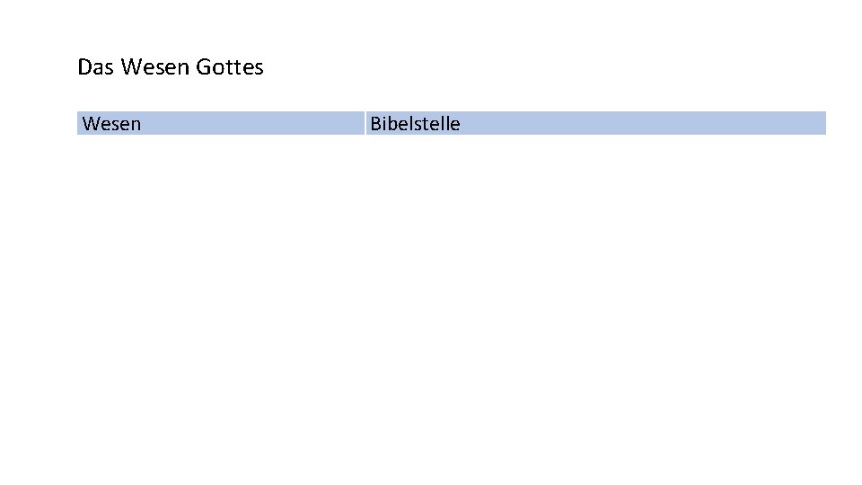 Das Wesen Gottes Wesen Gott ist ein Befreier Gott ist herrlich Gott ist unsichtbar